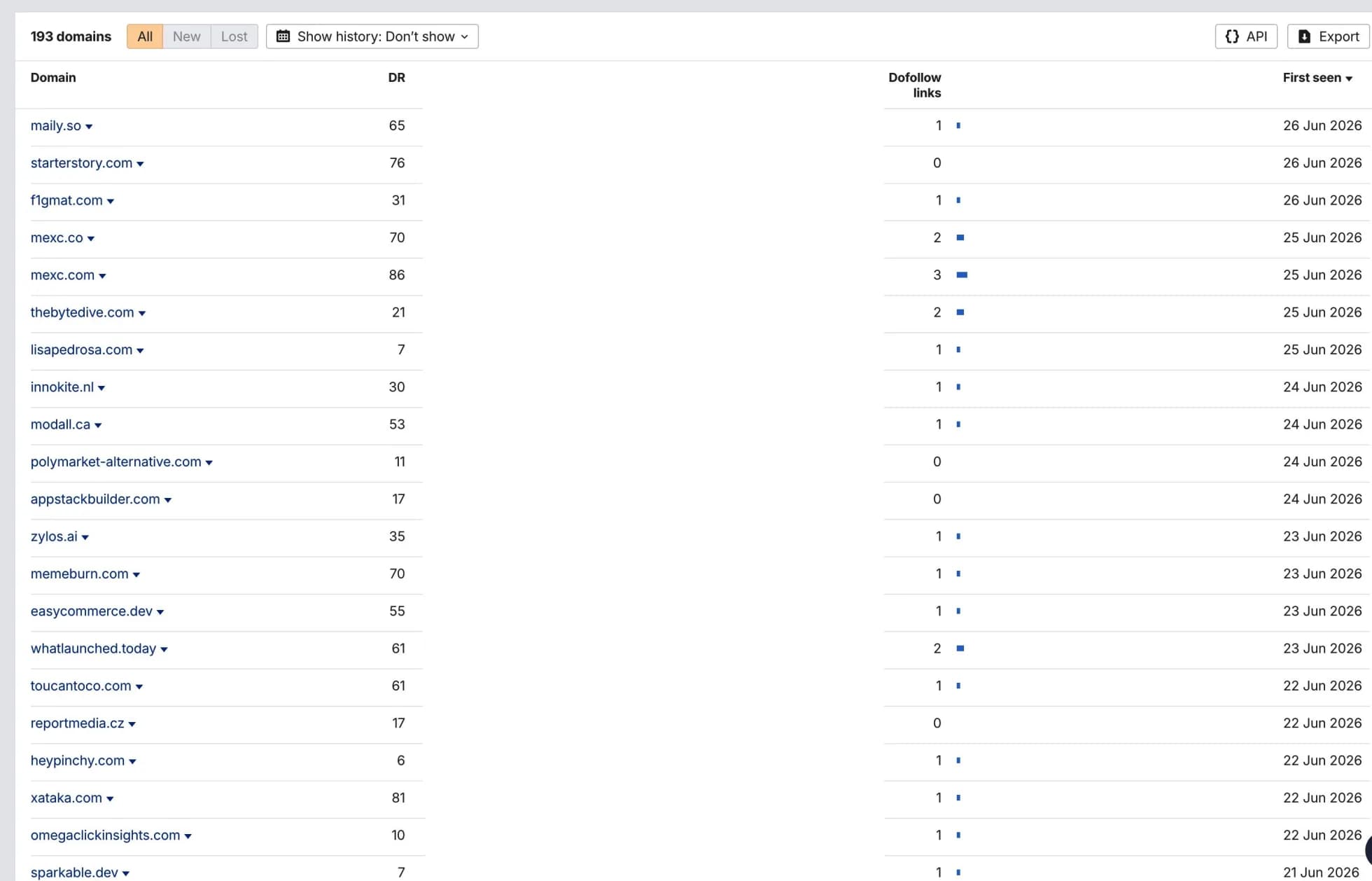 Ahrefs referring domains for BuildMVPFast showing DR50+ domains first seen in late June 2026