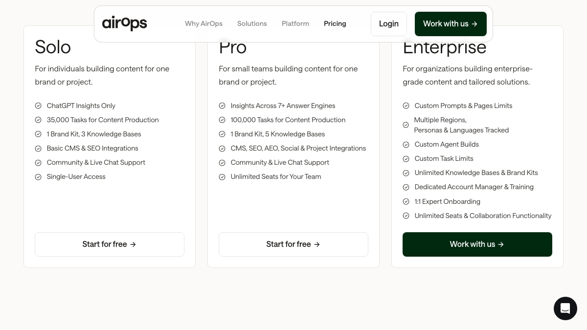 AirOps pricing page showing Solo, Pro and Enterprise plans with ChatGPT insights only on Solo, insights across 7+ answer engines on Pro, and task limits of 35,000 and 100,000, with no prices listed