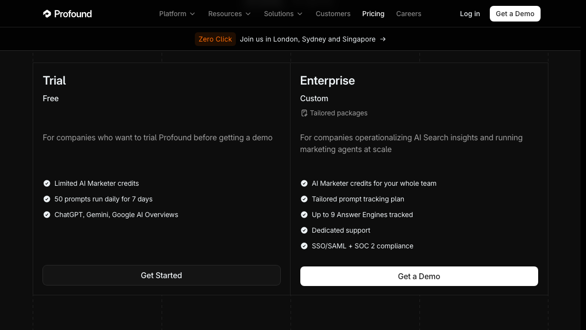 Profound pricing page with a free Trial card for 50 prompts run daily for 7 days next to a custom-priced Enterprise card