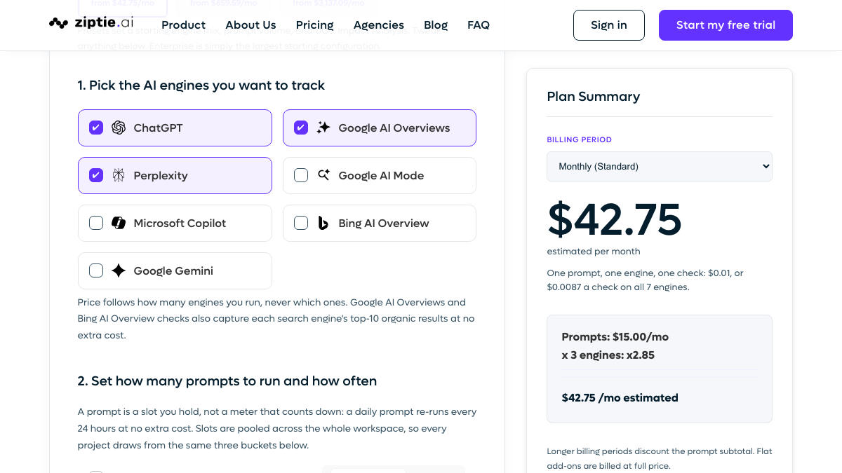 ZipTie pricing calculator with engine checkboxes and a plan summary of 42.75 dollars a month, one cent per prompt per engine per check