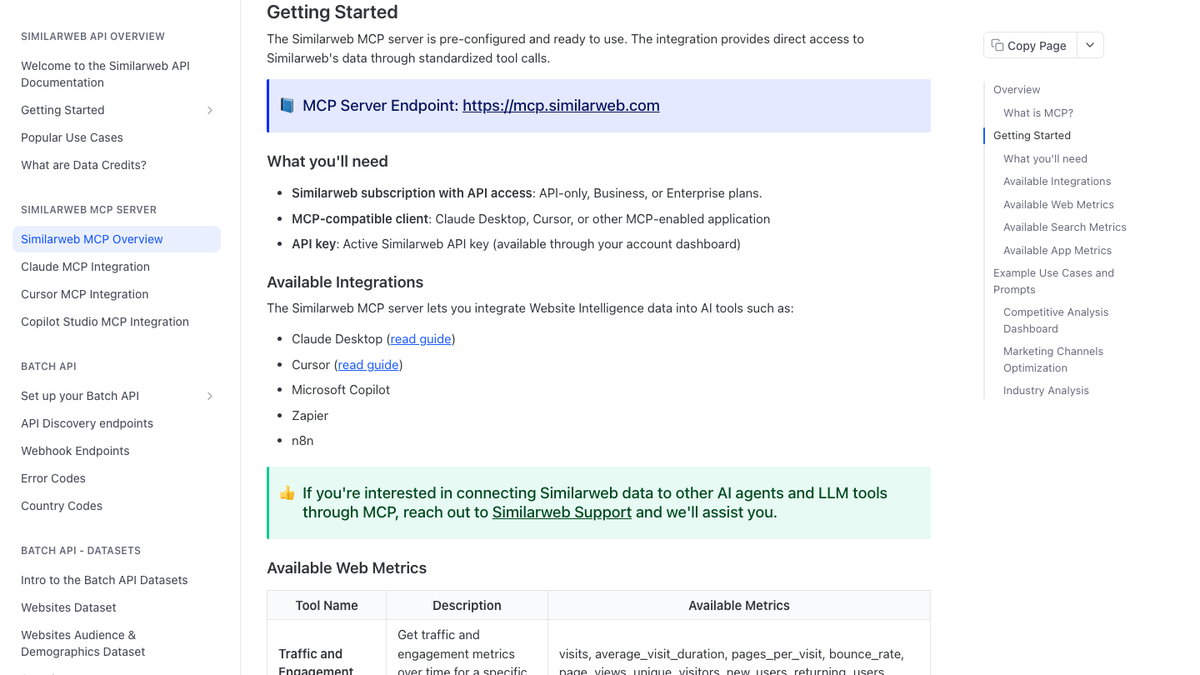 Similarweb developer documentation for the Similarweb MCP server, showing the endpoint URL, requirements and supported clients