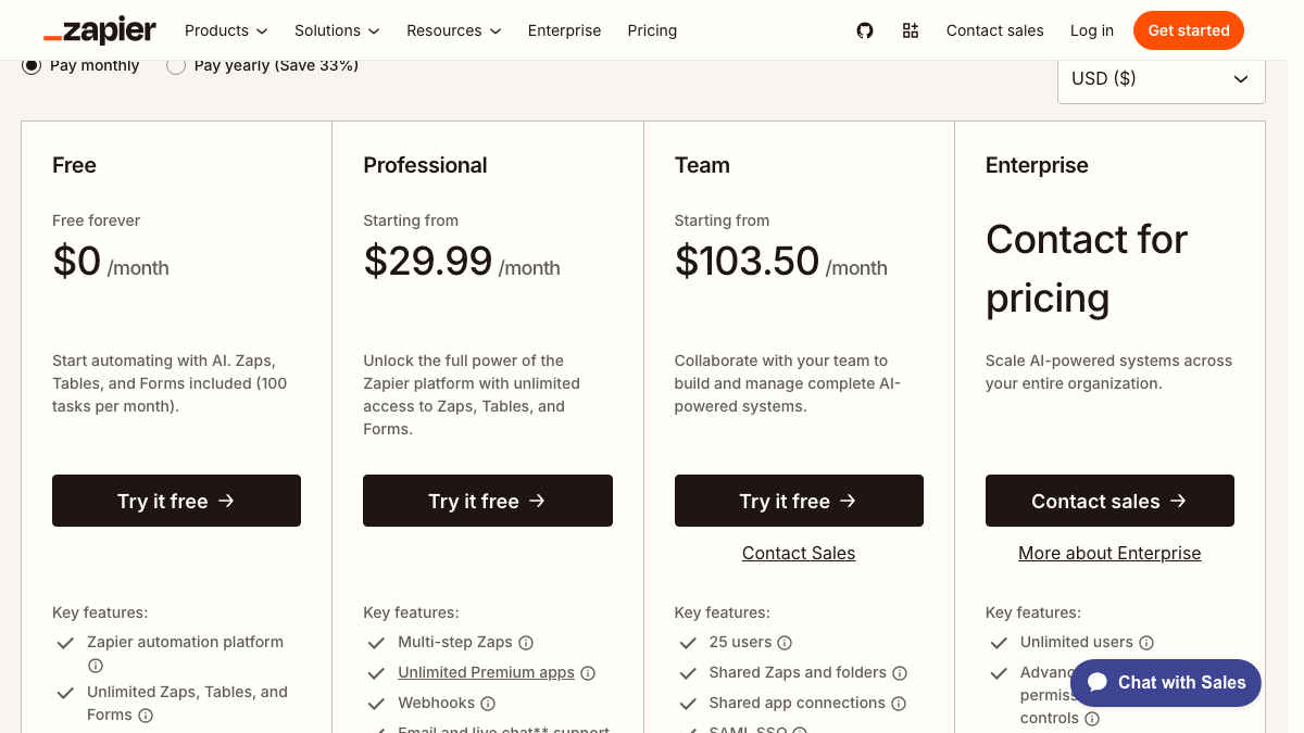 Zapier pricing on monthly billing with Free, Professional at 29.99 dollars, Team at 103.50 dollars and Enterprise