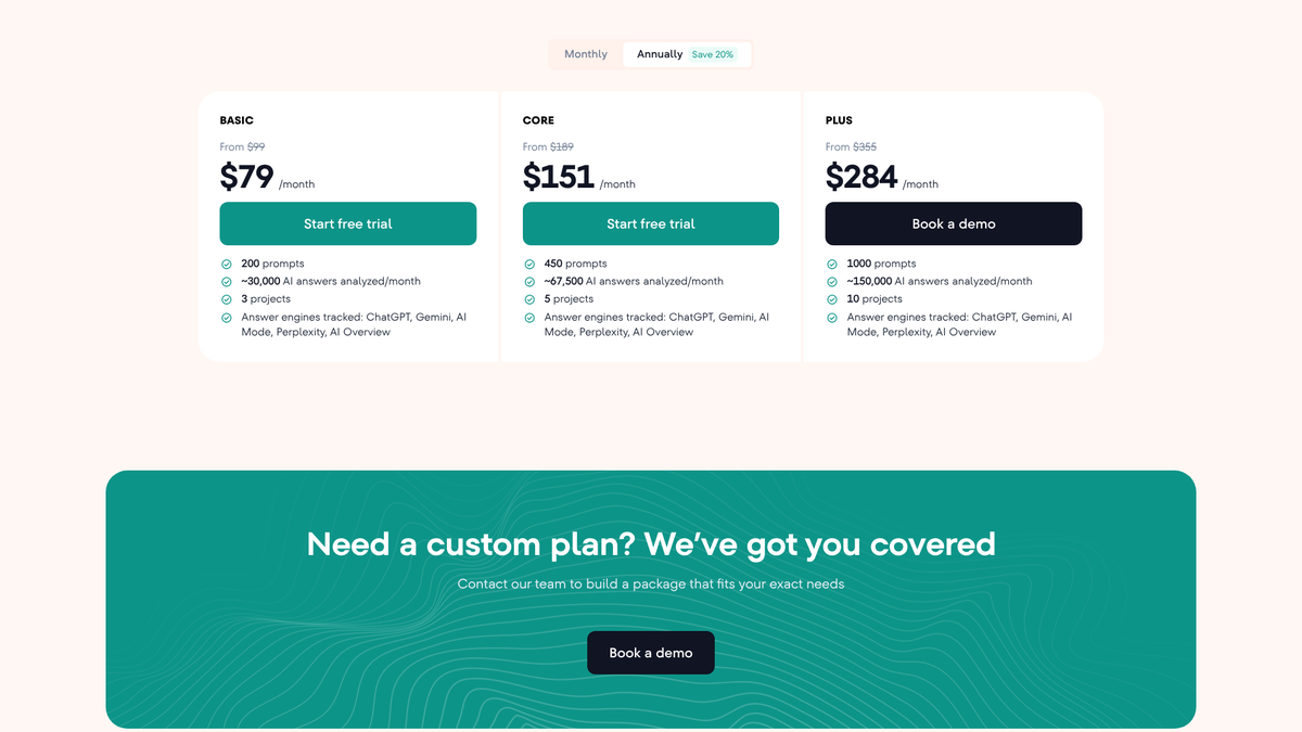 SE Visible pricing with Basic, Core and Plus plans, showing prompts, AI answers analyzed per month and the five answer engines tracked