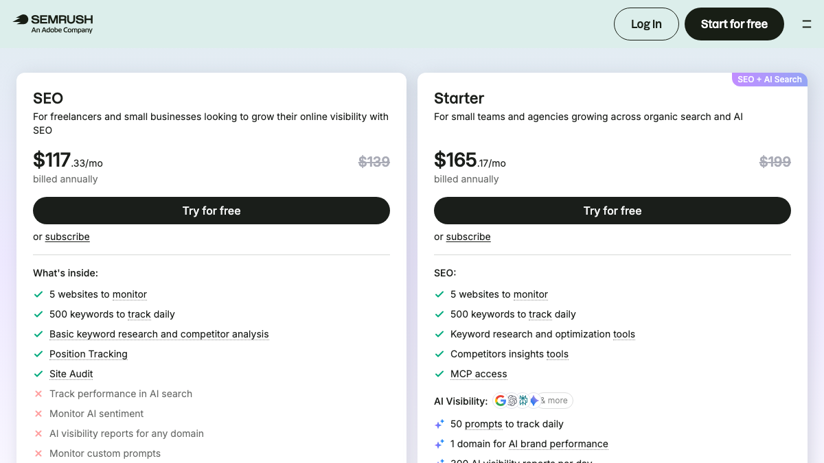 Semrush pricing cards showing the SEO plan at $117.33 and the Starter plan at $165.17 per month billed annually, with AI visibility and 50 prompts tracked daily on Starter