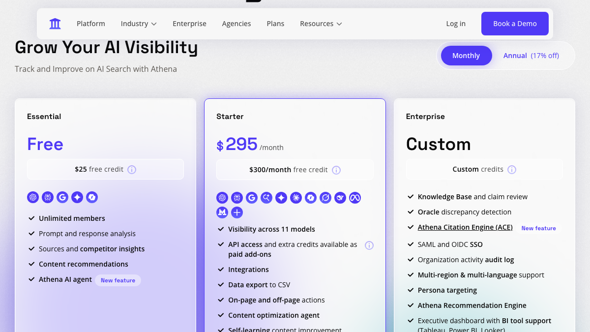 AthenaHQ pricing page with the free Essential plan, the Starter plan at $295 per month with visibility across 11 models, and a custom Enterprise plan