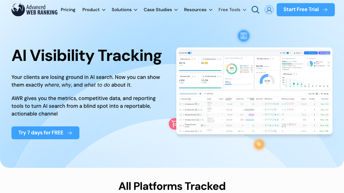 Advanced Web Ranking AI Visibility Tracking page with a dashboard showing visibility percent, AI visibility percent, AI vs Organic Overlap and a keyword table with AI brand mentions and citation rank