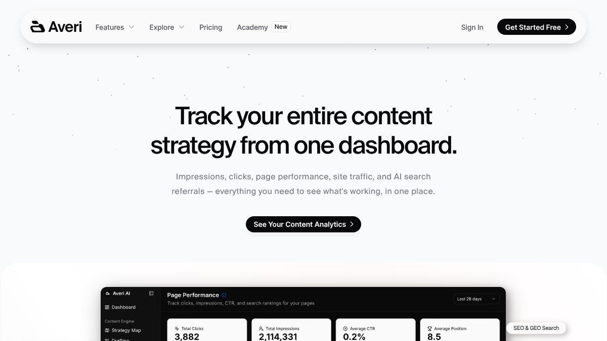 Averi analytics page with the headline Track your entire content strategy from one dashboard, listing impressions, clicks, page performance, site traffic and AI search referrals