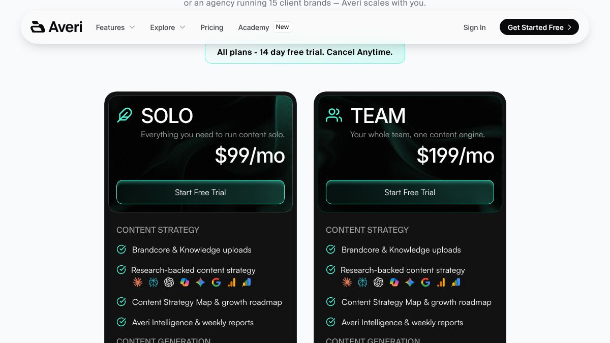 Averi pricing page with Solo at $99 a month and Team at $199 a month, above a banner reading all plans 14 day free trial, cancel anytime