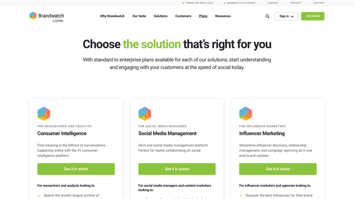 Brandwatch plans page with Consumer Intelligence, Social Media Management and Influencer Marketing tiles, each with a See it in action button and no prices