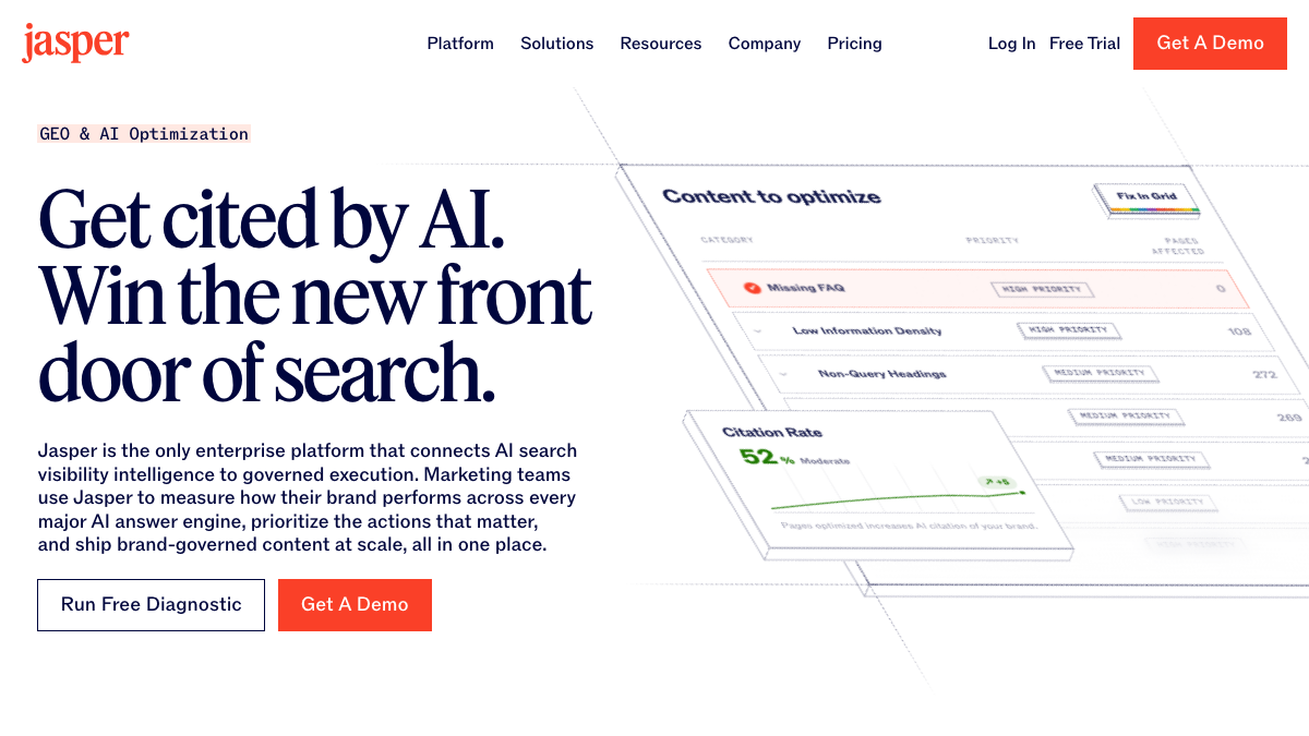 Jasper's GEO and AI Optimization page with a content-to-optimize priority list and a citation rate panel