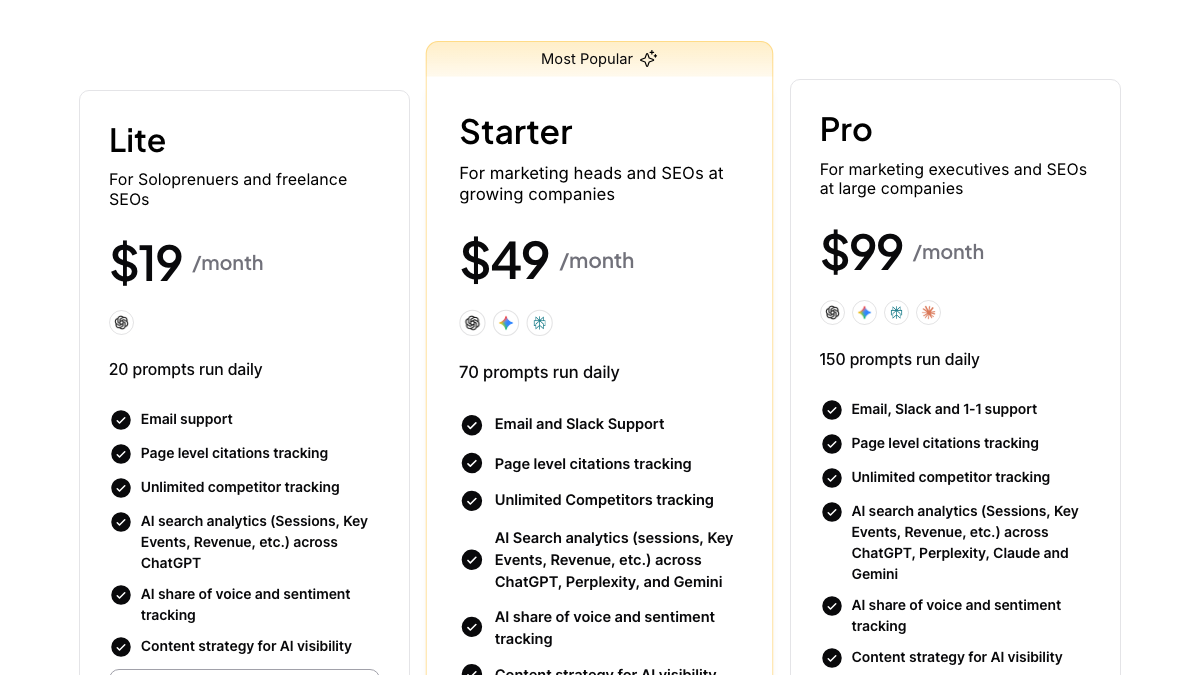 Passionfruit Labs pricing cards for Lite at $19, Starter at $49 and Pro at $99 a month, with daily prompt limits and the AI engines on each plan