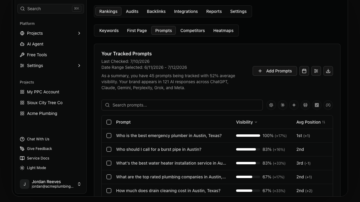 Ranked AI's prompt tracking view in its product demo, with 45 tracked prompts at 52% average visibility and each prompt's visibility and average position across six AI engines