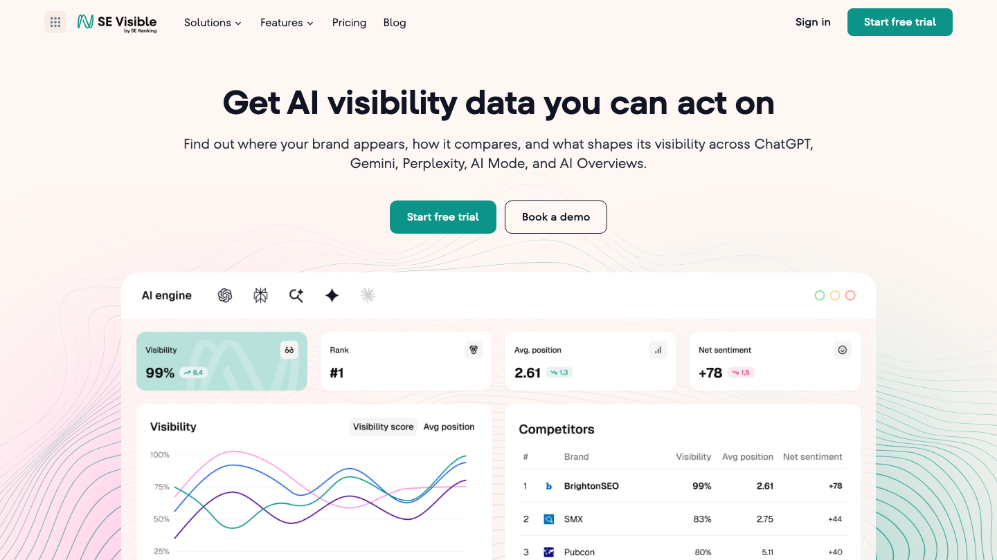 SE Visible landing page with a dashboard showing visibility percentage, rank, average position, net sentiment, a visibility trend chart and a competitors table