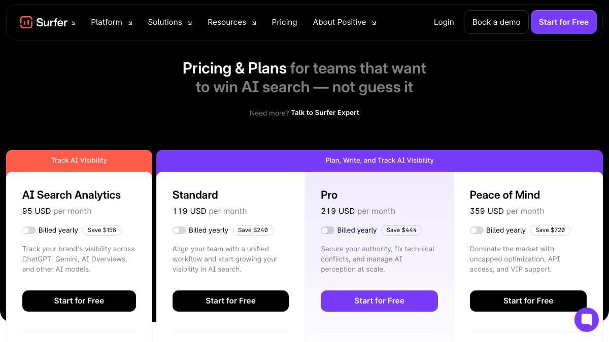Surfer pricing on monthly billing with AI Search Analytics at $95, Standard at $119, Pro at $219 and Peace of Mind at $359