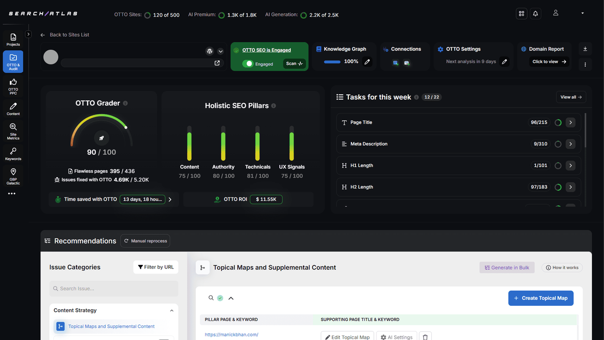 Search Atlas OTTO dashboard with a site grade, SEO pillar scores and weekly tasks for page titles, meta descriptions and headings