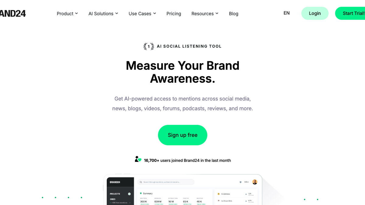 Brand24 homepage positioning the platform as the number one AI social listening tool for measuring brand awareness