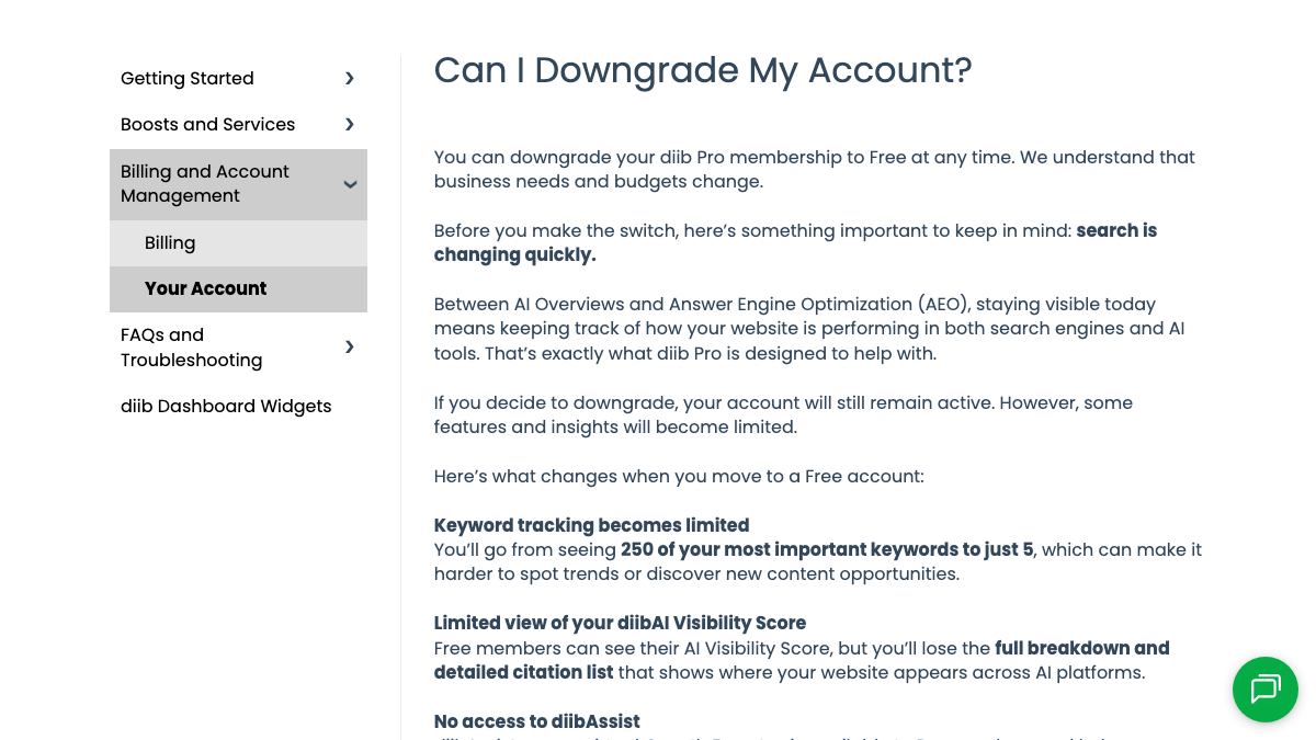 Diib help doc explaining that downgrading to Free cuts keyword tracking from 250 keywords to 5 and removes the full breakdown and citation list behind the AI Visibility Score