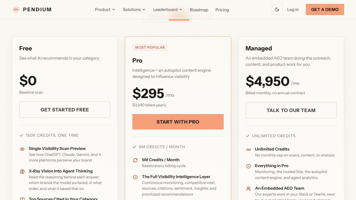 Pendium pricing page with a free baseline scan, Pro at $295 a month billed yearly ($3,540 a year) with 5M credits, and Managed at $4,950 a month