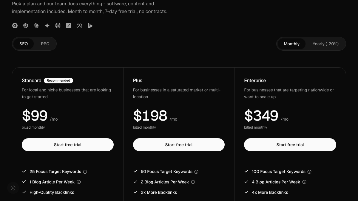 Ranked AI pricing page with Standard at $99, Plus at $198 and Enterprise at $349 a month, showing focus keywords, blog articles per week and backlinks on each plan