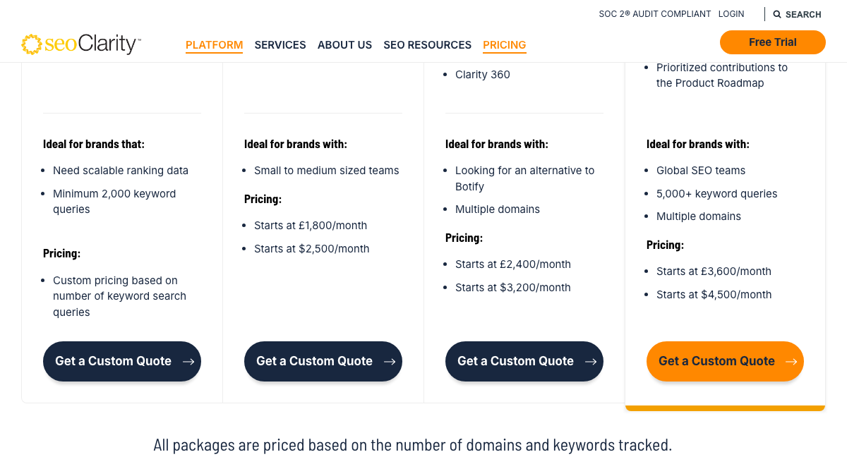 seoClarity pricing page showing Rankings at custom pricing, Research & Content from $2,500 a month, Technical SEO from $3,200 and Enterprise from $4,500