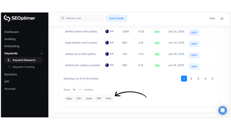 SEOptimer keyword research table with Copy, CSV, Excel, PDF and Print export buttons under the results