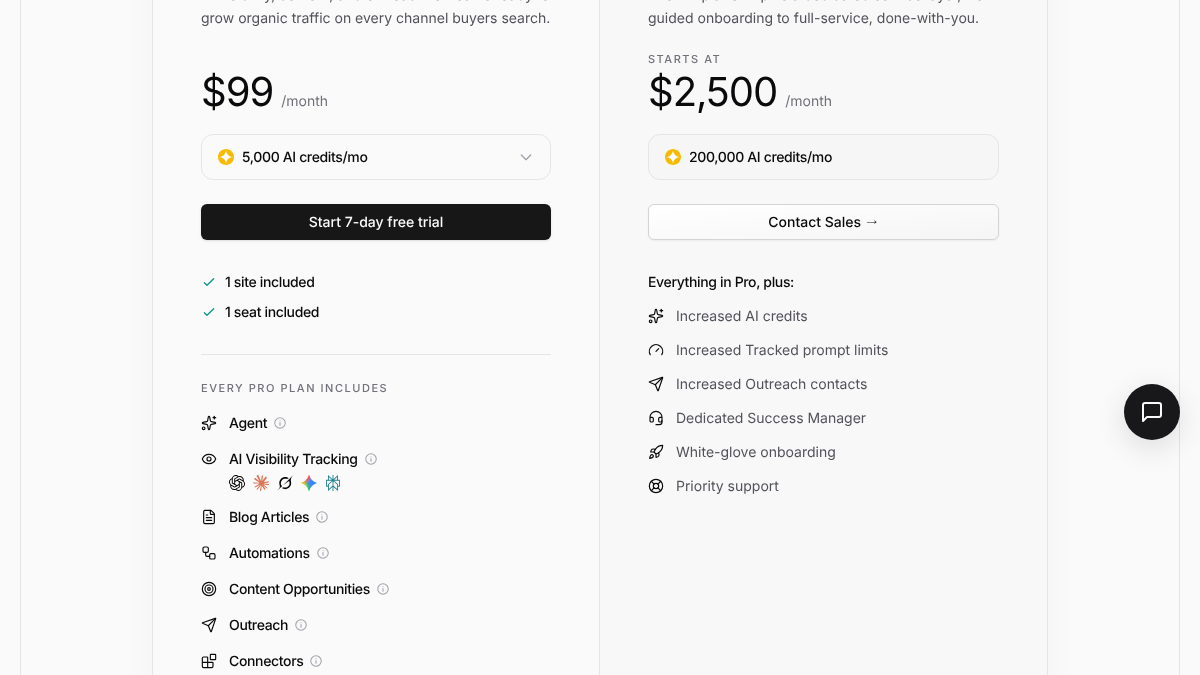 Sight AI pricing page with a Pro plan at $99 for 5,000 AI credits and an Enterprise plan from $2,500